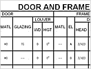 AutoCAD Architecture: Scheduling