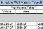 The Material Takeoff is a Revit tool that helps you calculate detailed material quantities.