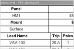 Display panel schedule totals in current or load values.