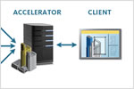 Autodesk Vault Collaboration AEC software is designed to work with the Revit family of products.