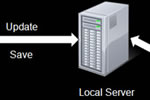 Revit Server helps project teams collaborate on shared Revit models.