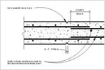 Create details from views of a 3D model with Revit Structure 2D drafting tools.