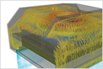 Air velocity in different areas of a humidifier