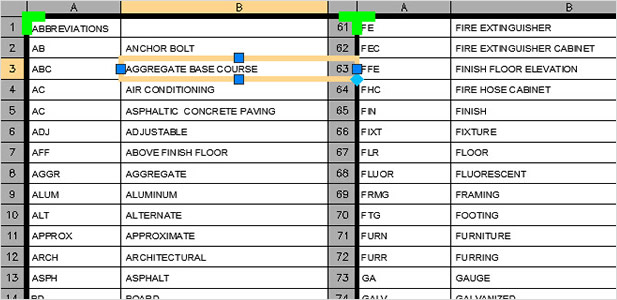 AutoCAD LT: Tables & Data Links