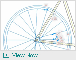 View AutoCAD demo: 2D parametric constraints