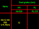 AutoCAD® Structural Detailing: Schedules and Material Takeoffs