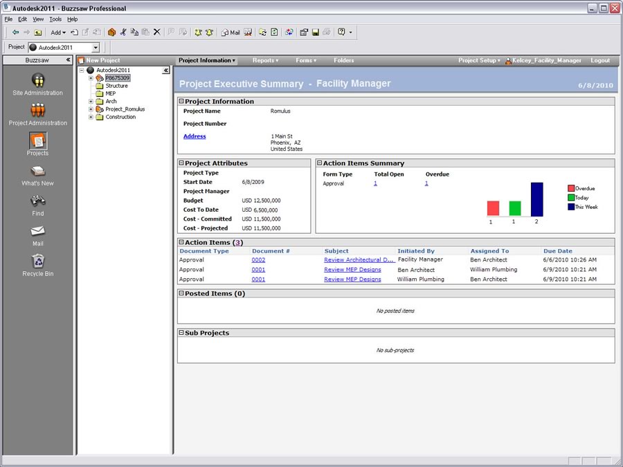 Autodesk Buzzsaw: Dashboards