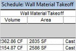 The Material Takeoff is a Revit tool that helps you calculate detailed material quantities.