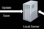 Revit Server giúp các nhóm dự án hợp tác trên các mô hình Revit chia sẻ.