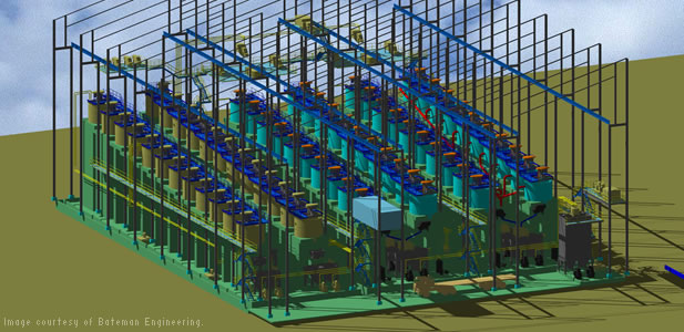 Bateman Engineering uses the AutoCAD software platform for process plant design