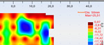 Robot Structural Analysis Professional: Extensive support for reporting analysis results