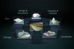 View video: BIM for civil engineering and infrastructure design