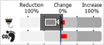 Autodesk Inventor: Sustainable Design