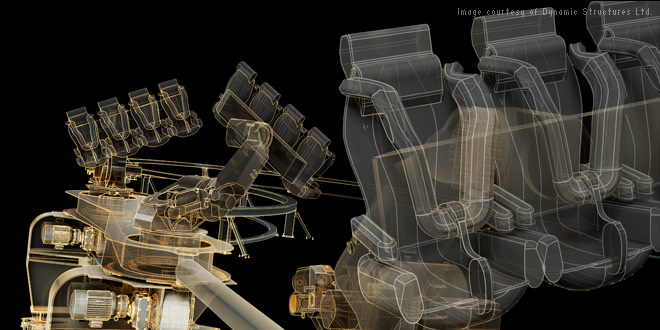 Digital Prototyping helps Dynamic Structures validate product design with Inventor’s dynamic simulation tools.