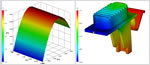 Autodesk Moldflow: Design Optimization