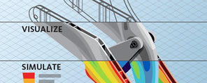 Interactive PDF on Simulation and Design
