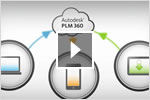 View video on Autodesk PLM 360