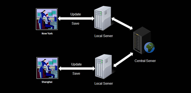 revitarch 2012 revit server 1 inline 617x300 Autodesk Revit Architecture 2012   Full Download