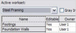 Autodesk Revit Structure： 複数ユーザでの共同作業