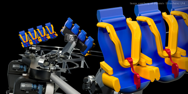Powerful, accessible simulation modeling software for real-world advance analysis.