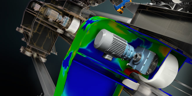 Powerful, accessible simulation modeling software for real-world advance analysis.