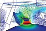 Simulation of an emission control system for a casthouse for a steel blast furnace