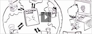 Video: How product data management can help your company to create better designs and encounter fewer errors