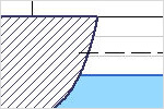 AutoCAD Civil 3D: Weirs