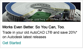 Works even better. So you can, too.