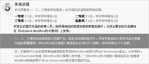 奖项设置