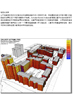 可持续设计分析和建筑信息模型