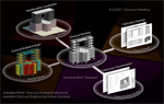 Revit Structure:面向结构工程的建筑信息模型