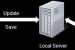 Revit Server helps project teams to collaborate on shared Revit models.