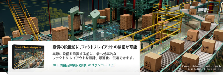 Barry-Wehmiller Design Group 社が提供する自動パッケージング工場のレイアウト