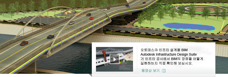 Autodesk Infrastructure Design Suite 2013 개요 동영상