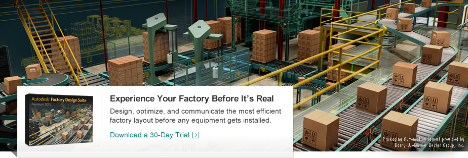 Packaging automation layout provided by Barry-Wehmiller Design Group, Inc.