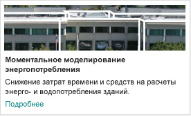 Быстрое энергетическое моделирование