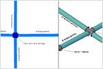 Streamline civil engineering projects with pressure pipe modelling tools.
