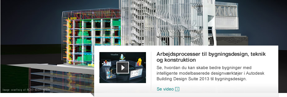 Arbejdsprocesser til bygningsdesign, teknik og konstruktion
