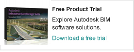 Free Product Trial