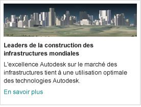 Leaders de la construction des infrastructures mondiales
