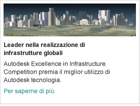 Leader nella realizzazione di infrastrutture globali