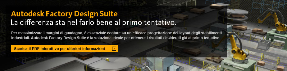 Scarica il PDF interattivo per ulteriori informazioni