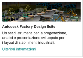 Autodesk Factory Design Suite
