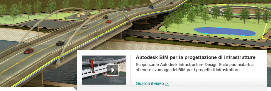 Panoramica video &ndash; Autodesk Infrastructure Design Suite 2013