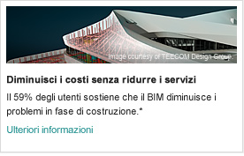 Diminuisci i costi senza ridurre i servizi