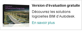 Version d’évaluation gratuite